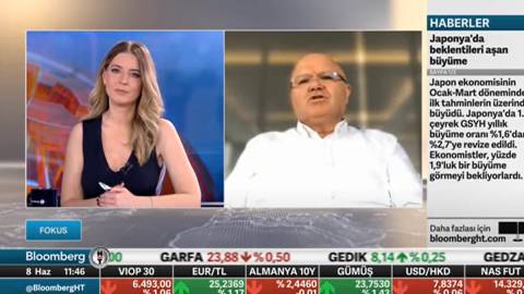 BloombergHT Fokus Program Konuğu Sn. Mustafa BALCI