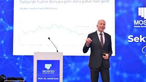 MOSFED 10. Yıl Sempozyumu 